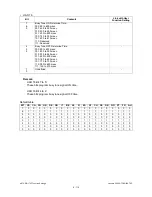 Предварительный просмотр 174 страницы Toshiba ESTUDIO170F Service Manual