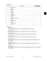 Предварительный просмотр 187 страницы Toshiba ESTUDIO170F Service Manual