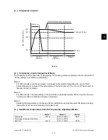 Предварительный просмотр 209 страницы Toshiba ESTUDIO170F Service Manual