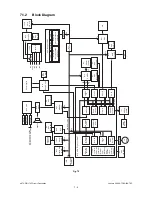 Предварительный просмотр 234 страницы Toshiba ESTUDIO170F Service Manual