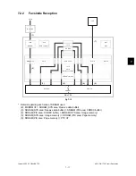 Предварительный просмотр 241 страницы Toshiba ESTUDIO170F Service Manual