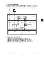 Предварительный просмотр 247 страницы Toshiba ESTUDIO170F Service Manual