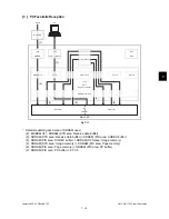 Предварительный просмотр 249 страницы Toshiba ESTUDIO170F Service Manual