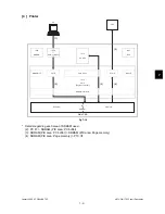 Предварительный просмотр 251 страницы Toshiba ESTUDIO170F Service Manual