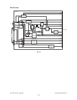 Предварительный просмотр 284 страницы Toshiba ESTUDIO170F Service Manual