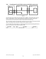 Предварительный просмотр 296 страницы Toshiba ESTUDIO170F Service Manual