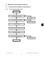 Предварительный просмотр 373 страницы Toshiba ESTUDIO170F Service Manual