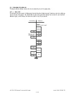 Предварительный просмотр 392 страницы Toshiba ESTUDIO170F Service Manual