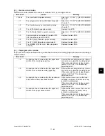 Предварительный просмотр 457 страницы Toshiba ESTUDIO170F Service Manual