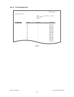 Предварительный просмотр 484 страницы Toshiba ESTUDIO170F Service Manual