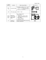 Preview for 10 page of Toshiba ETB003Z Instruction Manual