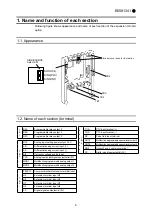 Preview for 7 page of Toshiba ETB004Z Instruction Manual