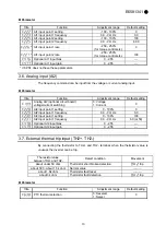 Preview for 14 page of Toshiba ETB004Z Instruction Manual