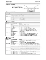 Предварительный просмотр 7 страницы Toshiba EtherNet/IP Modbus IPE002Z Function Manual