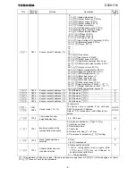 Предварительный просмотр 9 страницы Toshiba EtherNet/IP Modbus IPE002Z Function Manual