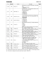 Предварительный просмотр 10 страницы Toshiba EtherNet/IP Modbus IPE002Z Function Manual