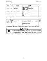 Предварительный просмотр 11 страницы Toshiba EtherNet/IP Modbus IPE002Z Function Manual