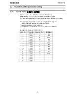 Предварительный просмотр 12 страницы Toshiba EtherNet/IP Modbus IPE002Z Function Manual