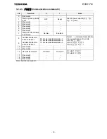 Предварительный просмотр 17 страницы Toshiba EtherNet/IP Modbus IPE002Z Function Manual