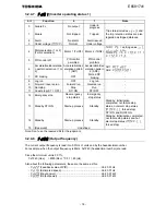 Предварительный просмотр 19 страницы Toshiba EtherNet/IP Modbus IPE002Z Function Manual