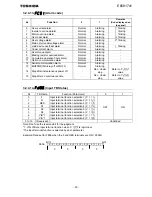 Предварительный просмотр 21 страницы Toshiba EtherNet/IP Modbus IPE002Z Function Manual