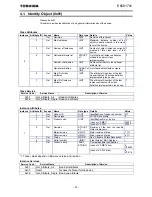 Предварительный просмотр 24 страницы Toshiba EtherNet/IP Modbus IPE002Z Function Manual