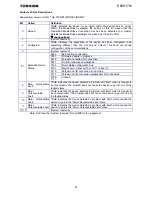 Предварительный просмотр 25 страницы Toshiba EtherNet/IP Modbus IPE002Z Function Manual