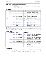 Предварительный просмотр 28 страницы Toshiba EtherNet/IP Modbus IPE002Z Function Manual