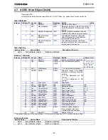 Предварительный просмотр 33 страницы Toshiba EtherNet/IP Modbus IPE002Z Function Manual