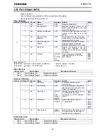 Предварительный просмотр 37 страницы Toshiba EtherNet/IP Modbus IPE002Z Function Manual