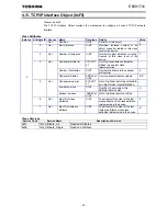 Предварительный просмотр 38 страницы Toshiba EtherNet/IP Modbus IPE002Z Function Manual