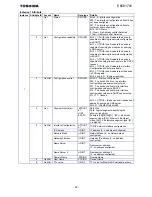 Предварительный просмотр 39 страницы Toshiba EtherNet/IP Modbus IPE002Z Function Manual