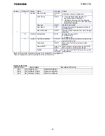 Предварительный просмотр 40 страницы Toshiba EtherNet/IP Modbus IPE002Z Function Manual