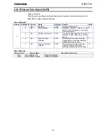 Предварительный просмотр 41 страницы Toshiba EtherNet/IP Modbus IPE002Z Function Manual