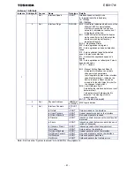 Предварительный просмотр 42 страницы Toshiba EtherNet/IP Modbus IPE002Z Function Manual