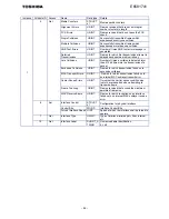 Предварительный просмотр 43 страницы Toshiba EtherNet/IP Modbus IPE002Z Function Manual