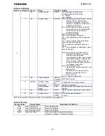 Предварительный просмотр 44 страницы Toshiba EtherNet/IP Modbus IPE002Z Function Manual