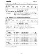 Предварительный просмотр 47 страницы Toshiba EtherNet/IP Modbus IPE002Z Function Manual