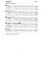 Предварительный просмотр 49 страницы Toshiba EtherNet/IP Modbus IPE002Z Function Manual