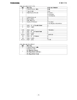 Предварительный просмотр 71 страницы Toshiba EtherNet/IP Modbus IPE002Z Function Manual