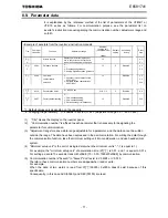 Предварительный просмотр 72 страницы Toshiba EtherNet/IP Modbus IPE002Z Function Manual