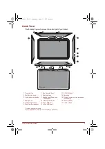 Preview for 4 page of Toshiba Excite 10 AT330 User'S Information Manual