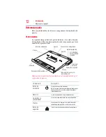 Preview for 52 page of Toshiba Express Port Replicator II User Manual