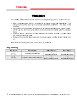 Preview for 2 page of Toshiba Extended Panel TOS-SN-1 Operation Manual