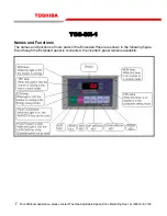 Preview for 3 page of Toshiba Extended Panel TOS-SN-1 Operation Manual