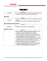 Preview for 7 page of Toshiba Extended Panel TOS-SN-1 Operation Manual