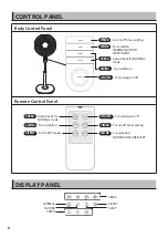 Preview for 8 page of Toshiba F-LSA20(W) PH Manual