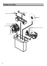 Preview for 10 page of Toshiba F-LSA20(W) PH Manual