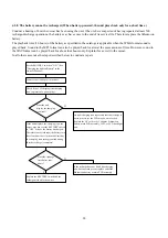 Preview for 36 page of Toshiba F Series Service Manual