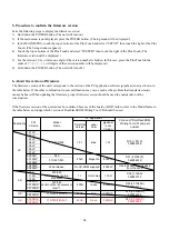 Preview for 39 page of Toshiba F Series Service Manual